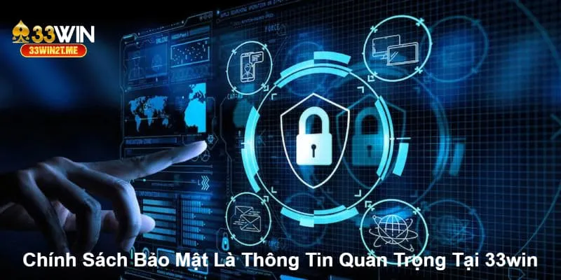 Chính sách bảo mật là thông tin quan trọng tại 33win 